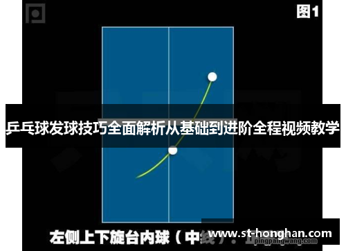 乒乓球发球技巧全面解析从基础到进阶全程视频教学