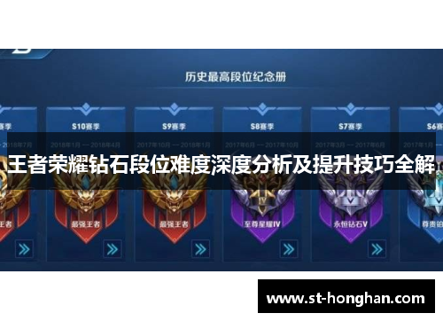 王者荣耀钻石段位难度深度分析及提升技巧全解