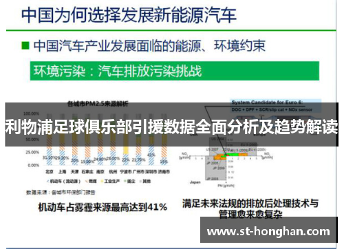 利物浦足球俱乐部引援数据全面分析及趋势解读